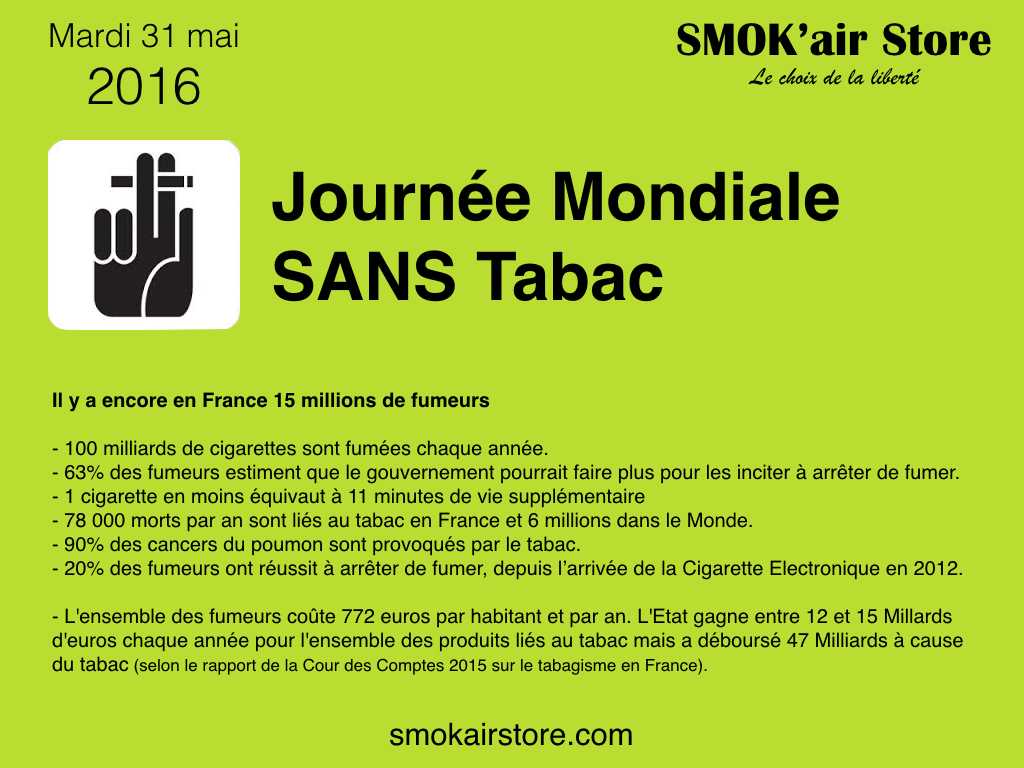 Journée mondiale sans tabac : quel est le moyen le plus efficace pour  arrêter de fumer ?